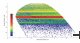 Molecular geometry and magnetism: Investigation of lanthanoid-based single molecule magnets - See more at: http://www.ansto.gov.au/AboutANSTO/MediaCentre/News/ACS127460#sthash.Xigr0OCl.dpuf