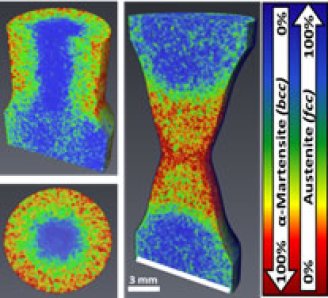 Reconstructed energy-selective neutron tomography: Visualization of austenite and martensite distribution in torsion (two images to left) and tensile (image to the right) loading.