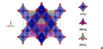 Scientists produce a magnetic nanocrystal with many potential applications