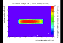 Physics Underlying ESS 2015 Moderator Design Tested at J-PARC