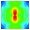List of Small-Angle Scattering Software