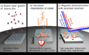 Enhanced Magnetization of Cobalt Defect Clusters Embedded in Titanium Oxide Films for Spintronic devices