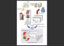 Neutron diffraction studies reveal origins of deterioration in lithium batteries