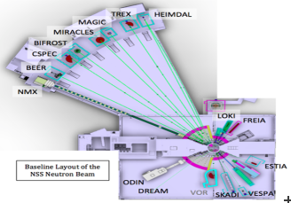 ess_baseline_instrument_layout_620_0