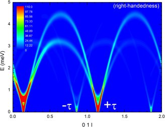 Public release of the SpinWave software, May 2016