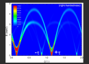 Public release of the SpinWave software, May 2016