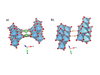 a) Li2Ti6O13 and b) H2Ti6O13. Figure courtesy of J. C. Pérez-Flores