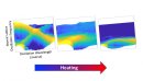 'Floppy' atomic dynamics help turn heat into electricity