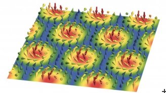 Ein Gitter magnetischer Wirbel – sogenannter Skyrmionen – existiert auch bei tiefen Temperaturen im chiralen Magneten Die Pfeile repräsentieren die Richtung der lokalen Magnetisierung. © M. Garst / TU Dresden