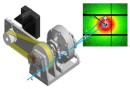 Investigating food materials under strain using neutrons and X-rays