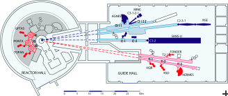 NLS-ISSP Scheme