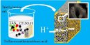 High-temperature ionic-conducting material: advanced structure and improved performance