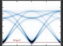 Order by virtual crystal field fluctuations in pyrochlore XY antiferromagnets