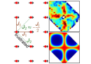 “Perfectly frustrated” metal provides possible path to superconductivity, other new quantum states