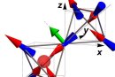 New understanding of magnetic monopoles could signal new technologies