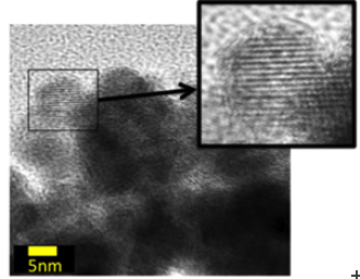 Hydroxyapatite nanoparticles on the surface of the bio-NCP