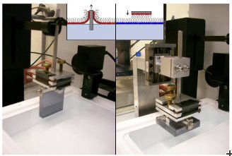 Preparation of model membranes