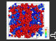 Protein cluster 