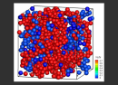 Focused Interactions Important for Protein Dynamics