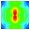 Small Angle Scattering (SAS) Portal