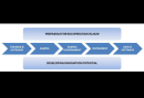 SINE2020 - New neutron project approved by the European Commission