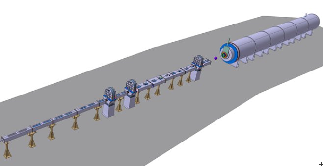 Layout of SKADI