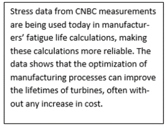 stress data