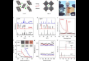 Thermochromic halide perovskite solar cells