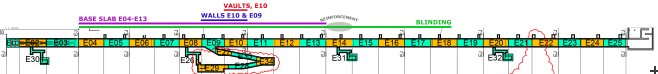 ESS Accelerator tunnel Schematics