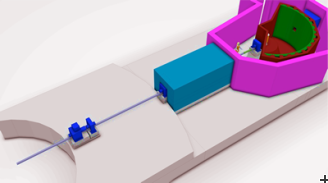 Overview model of VOR