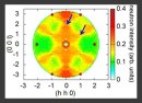 Observation of magnetic fragmentation in spin ice