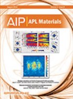 APL Materials (AIP)