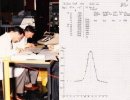 Neutron Scattering in Switzerland in the 20th Century