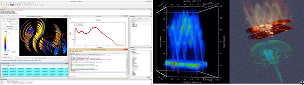 Mantid data reduction and visualisation in action, using data from a simulated neutron scattering experiment. 