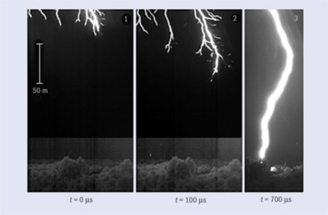 Follow the leader: The evolution of a lightning strike