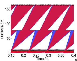 How CAMEA will use the ESS pulse