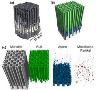 High-resolution neutron tomography