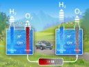 Hydrogen – but efficiently