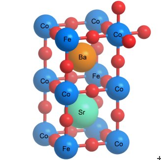 Structure of a perovskite