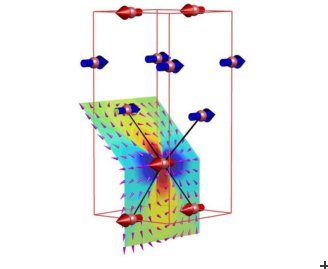 Antiferromagnetic ordering of spins in LiErF4