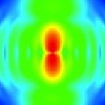 Small Angle Scattering (SAS) Portal